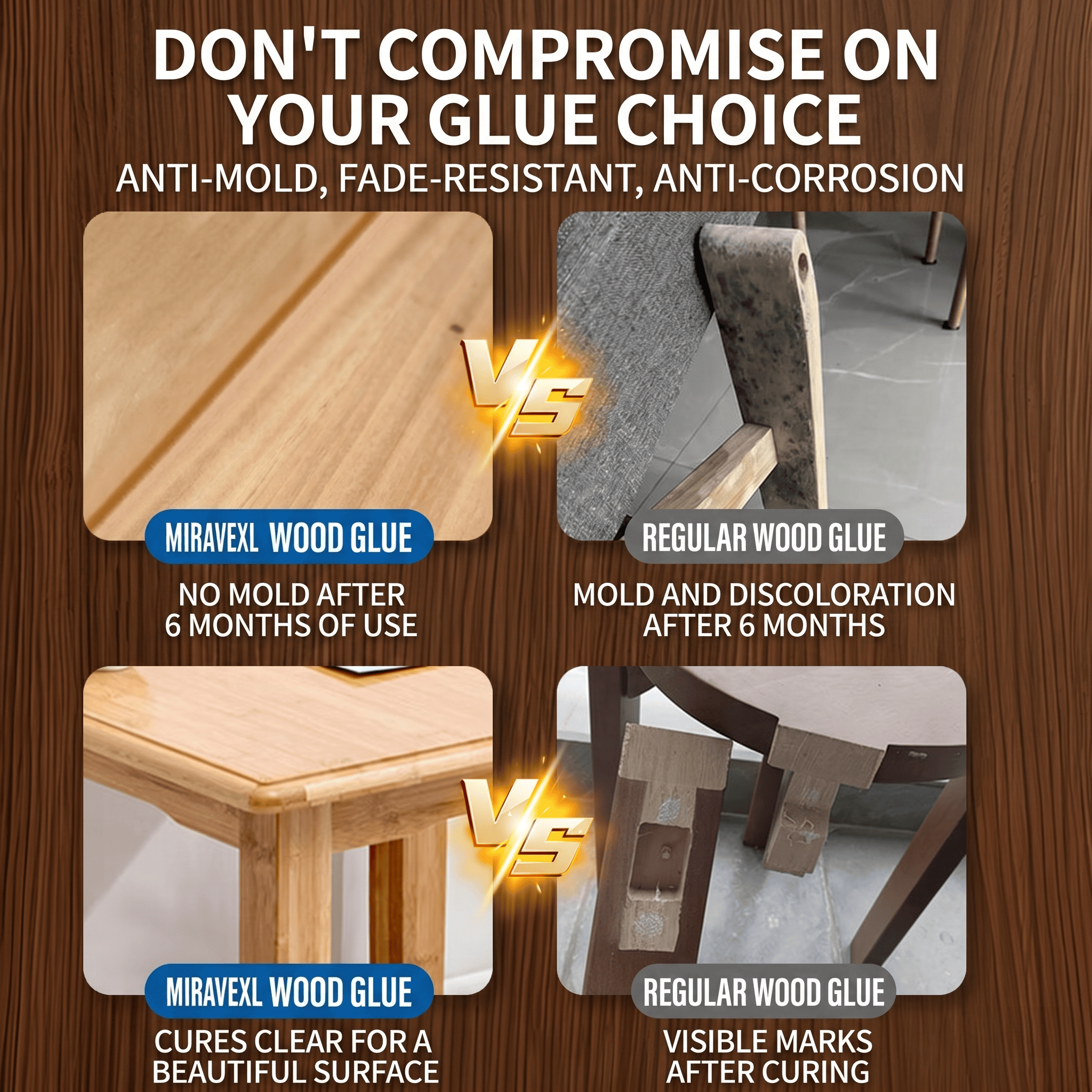 Premium Waterproof Wood Glue F - Outdoor Furniture Diy reseña y precio