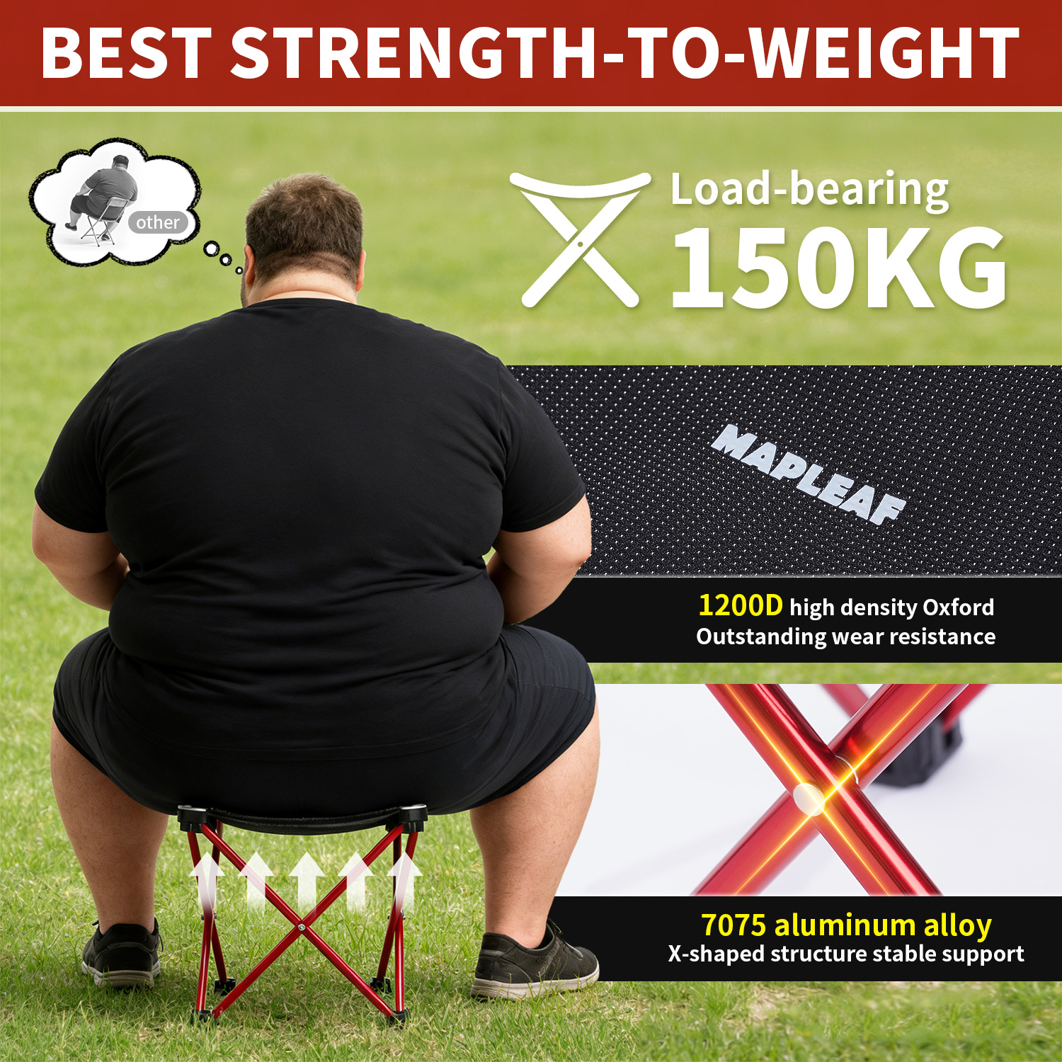 MAPLEAF Portable Folding Stool - Outdoor Furniture Cheap reseña y precio