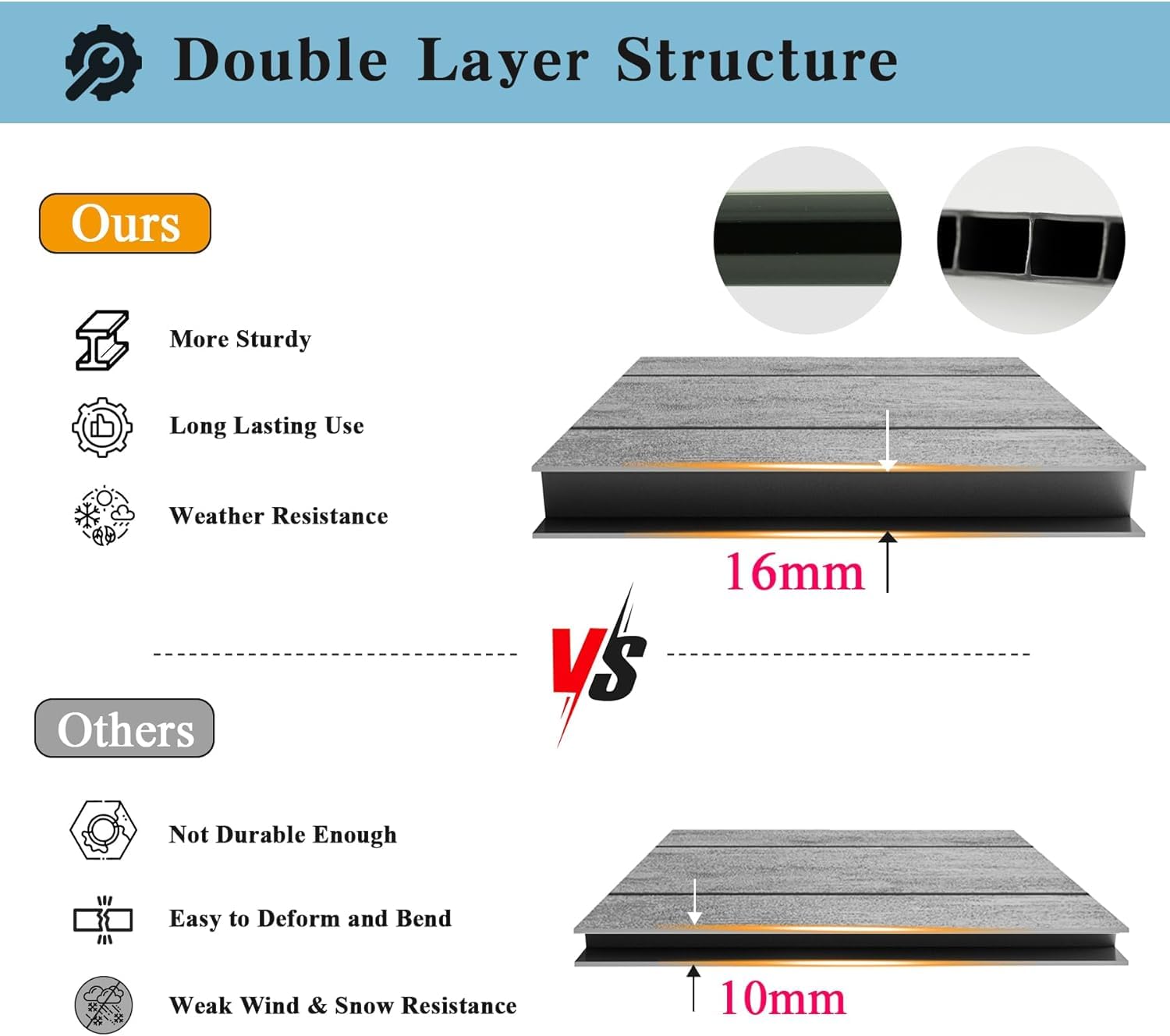 Domi 6x9FT Resin Outdoor Stora - Outdoor Furniture With Storage reseña y precio