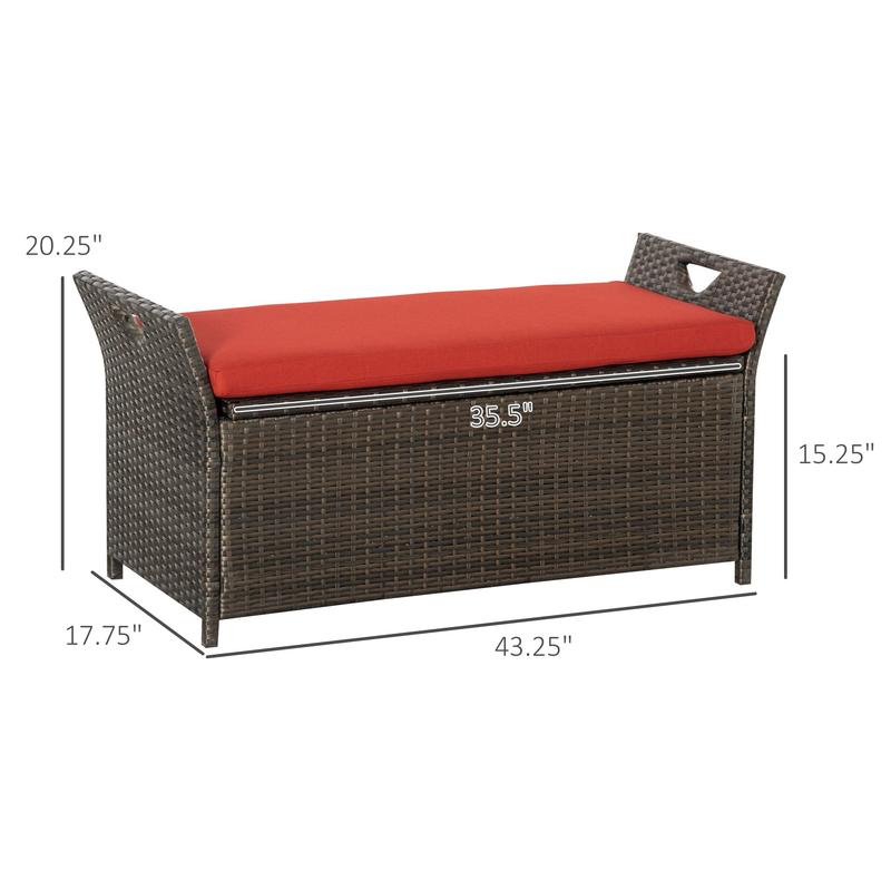 29 Gallon Patio Wicker Storage - Outdoor Furniture With Storage reseña y precio