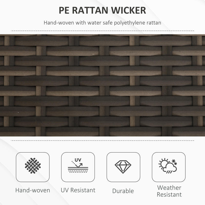 29 Gallon Patio Wicker Storage - Outdoor Furniture With Storage reseña y precio